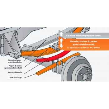Kit lame add a leaf Isuzu D-Max 2012-