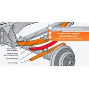 Kit lame add a leaf Isuzu D-Max 2012-