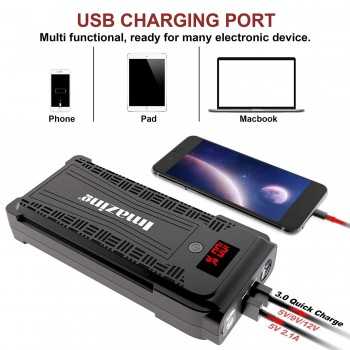 peut également charger votre tablette et appareil photo numérique