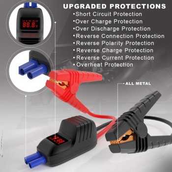 Plus de protection grâce à la technologie de sécurité 