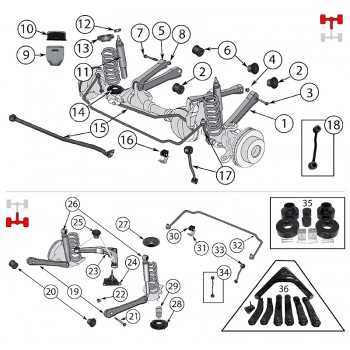 Silendbloc de barre stabilisatrice arrière jeep Grand Cherokee 1999-2004