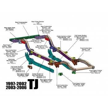 Traverse de châssis centrale avec support de tirant Jeep TJ 1997-2002