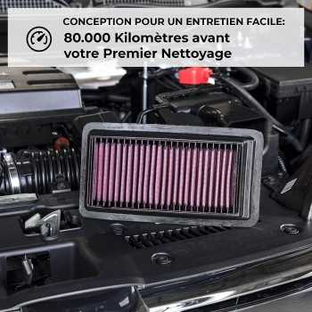 Filtre a air K&N Dacia Duster 2012-2019