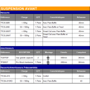 Lames parabolique +400kg -  Ford Ranger 2018 - 2023