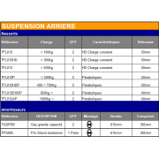 Lames parabolique +400kg -  Ford Ranger 2018 - 2023
