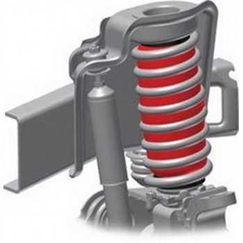 Compensateur de charge