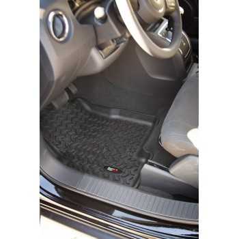 Tapis de sol